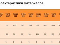 Geospan TNPE 1200/100 kN Woven geotextile made of strong polyester yarns