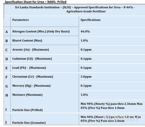 N46% Urea